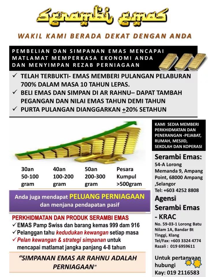 Ppt Keunikan Dan Kelebihan Gabungan Emas Ar Rahnu Powerpoint Presentation Id 2036023