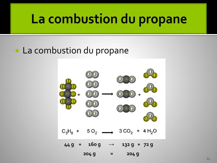 PPT - Les transformations chimiques PowerPoint Presentation - ID:2036782