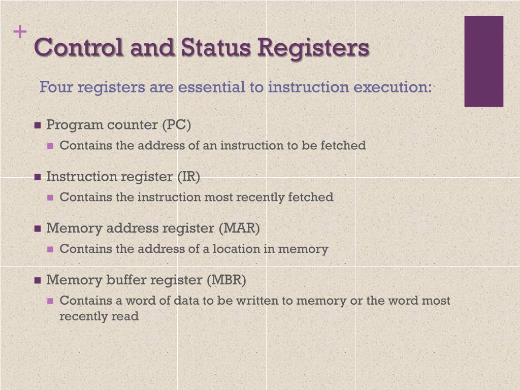 PPT - William Stallings Computer Organization and Architecture 9 th ...