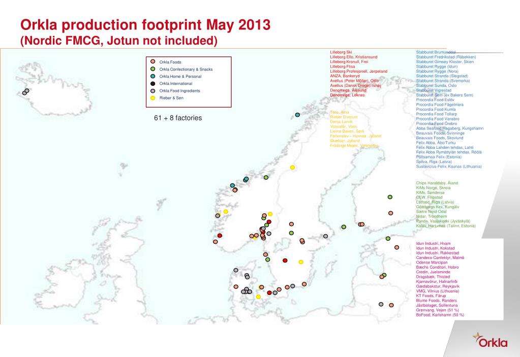PPT - Norsk matindustri og EU PowerPoint Presentation, free download -  ID:2037547