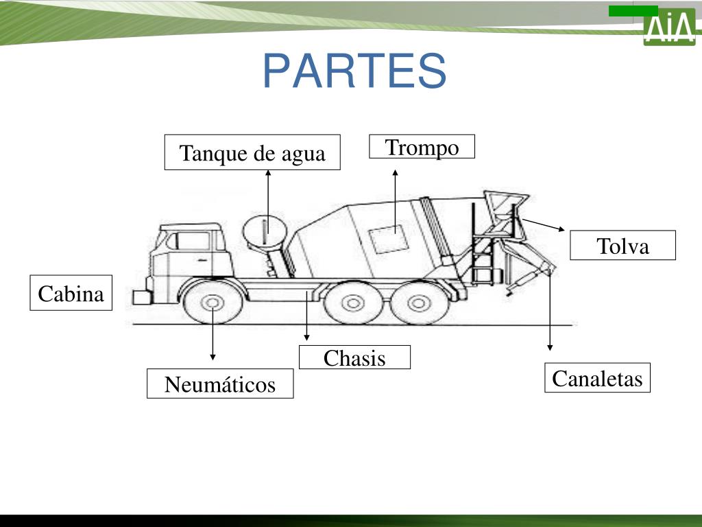 PPT MIXER Y AUTOBOMBAS DE CONCRETO PowerPoint Presentation Free ppt-mixer-y-autobombas-de-concreto-powerpoint-presentation-free