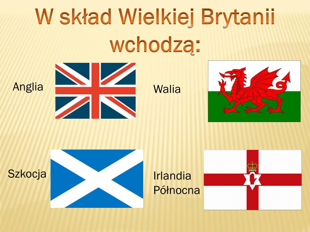 PPT - Wielka Brytania PowerPoint Presentation, free download - ID:2040120