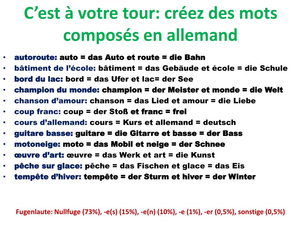 Page De Presentation Allemand PPT - Les mots composés en allemand PowerPoint Presentation, free