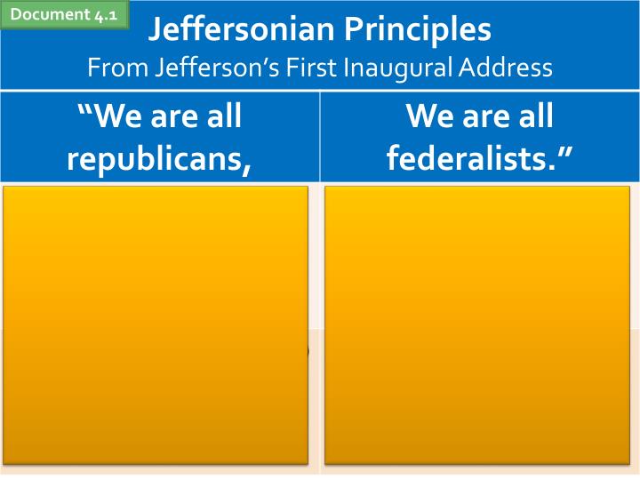 we are all federalists we are all republicans