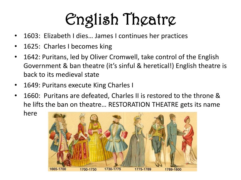 Elizabethan Theatre and its Key features.