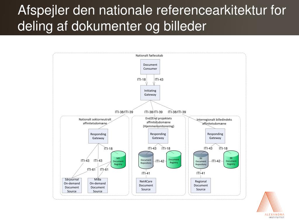 PPT - ‘Et kig ind i fremtiden: Mobile og pervasive systemer’ ( Pervasive Healthcare i Holstebro 