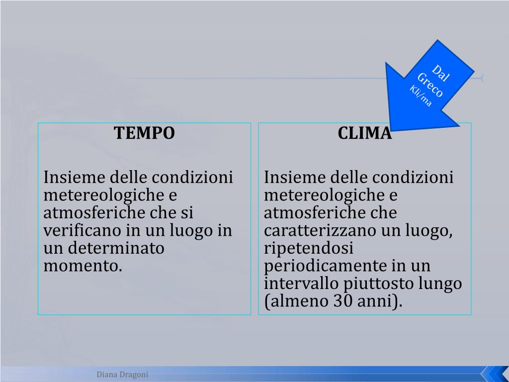 PPT - Fattori ed elementi climatici. Le fasce climatiche e i biomi.  PowerPoint Presentation - ID:2042273