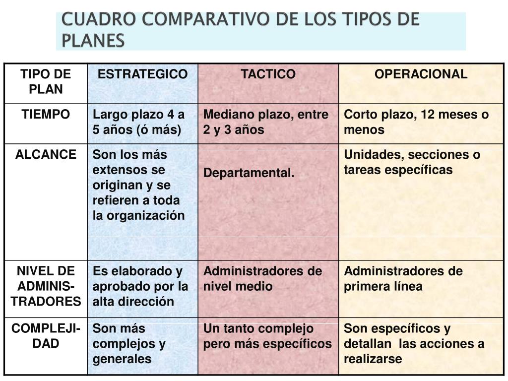 PPT - UNIVERSIDAD NACIONAL FEDERICO VILLARREAL MAESTRIA EN