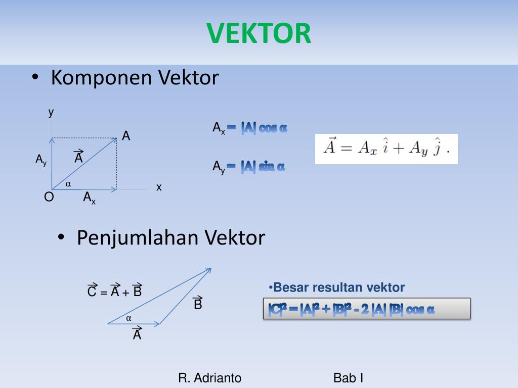 Создать вектор c. C вектор. Вектор c17hcr. Й вектор.