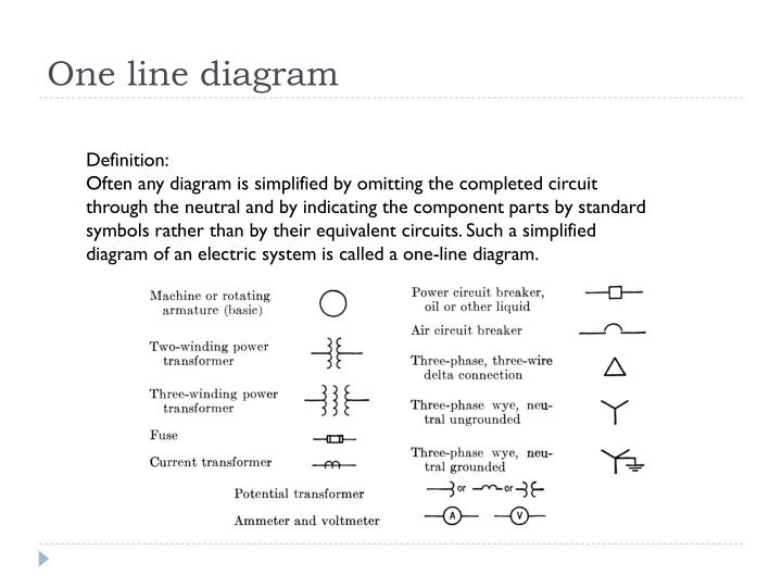 PPT - Power System 1 EEE 3231 One line Diagram, Impedance and Reactance ...