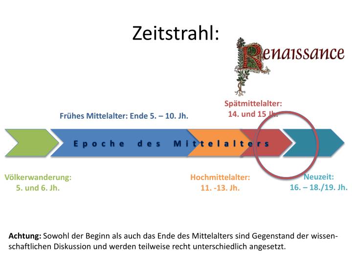 übergang Vom Mittelalter Zur Neuzeit PPT - Europa um 1500 PowerPoint Presentation - ID:2044897