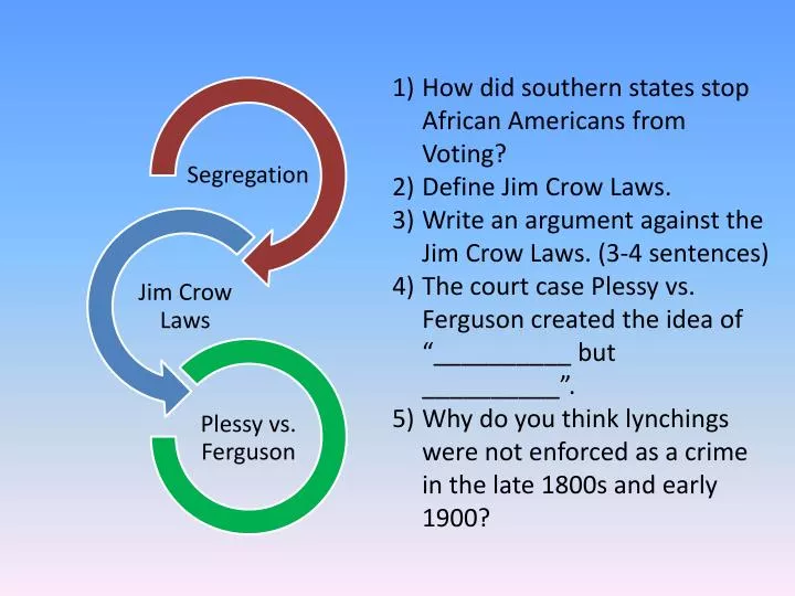 how did african americans respond to jim crow laws African american response to jim crow how did african americans respond to discrimination and “jim “jim crow” laws institutionalized a system of legal. how did african americans respond to jim crow laws African american response to jim crow how did african americans respond to discrimination and “jim “jim crow” laws institutionalized a system of legal.