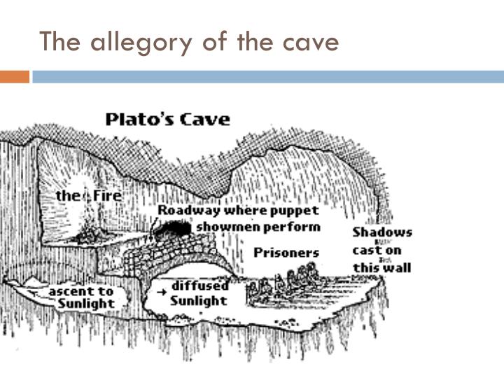 allegory of the cave response 1 how does plato’s allegory represent the activity of philosophizingplato's allegory makes the reader question the prisoners' knowledge, the prisoners' knowledge of their knowledge, and even the reader's knowledge of. allegory of the cave response 1 how does plato’s allegory represent the activity of philosophizingplato's allegory makes the reader question the prisoners' knowledge, the prisoners' knowledge of their knowledge, and even the reader's knowledge of.