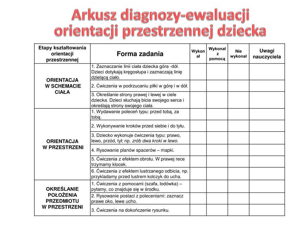Arkusz Diagnozy Gotowości Szkolnej Mac PPT - Od mądrej diagnozy do prawdziwych efektów PowerPoint Presentation