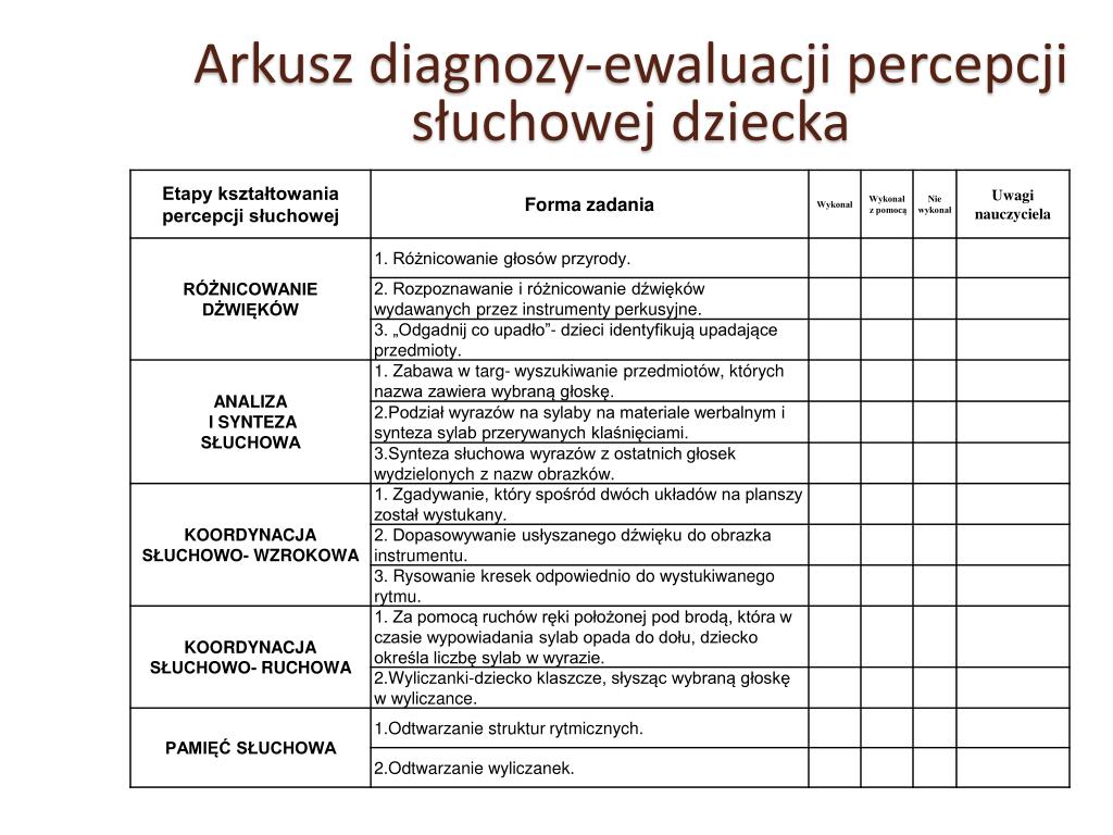 Arkusz Diagnozy Gotowości Szkolnej Mac PPT - Od mądrej diagnozy do prawdziwych efektów PowerPoint Presentation