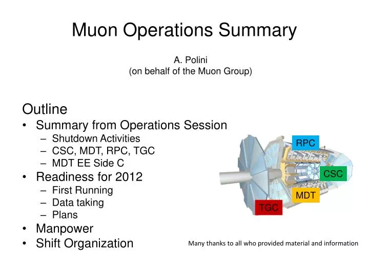 muon operations summary n.