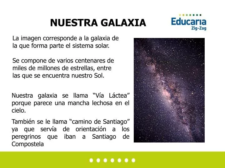 PPT - La imagen corresponde a la galaxia de la que forma parte el sistema  solar. PowerPoint Presentation - ID:2047295