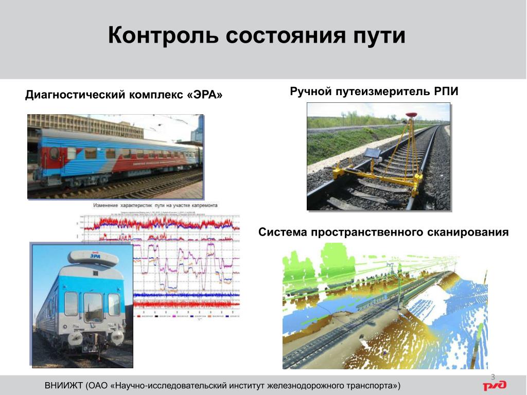 Как контролируется подвижной состав