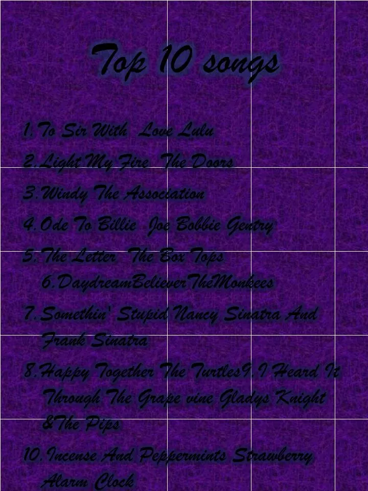 PPT Top 10 songs PowerPoint Presentation, free download ID2048173