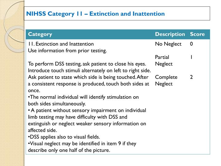 PPT NIH Stroke Scale Assessment of the Acute Stroke Patient PPT NIH Stroke Scale Assessment of the Acute Stroke Patient