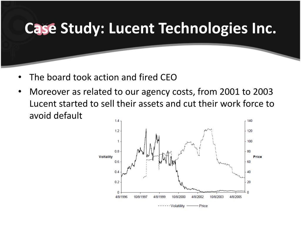 PPT - The Structural Agency Solution to Determine Going Concern Status