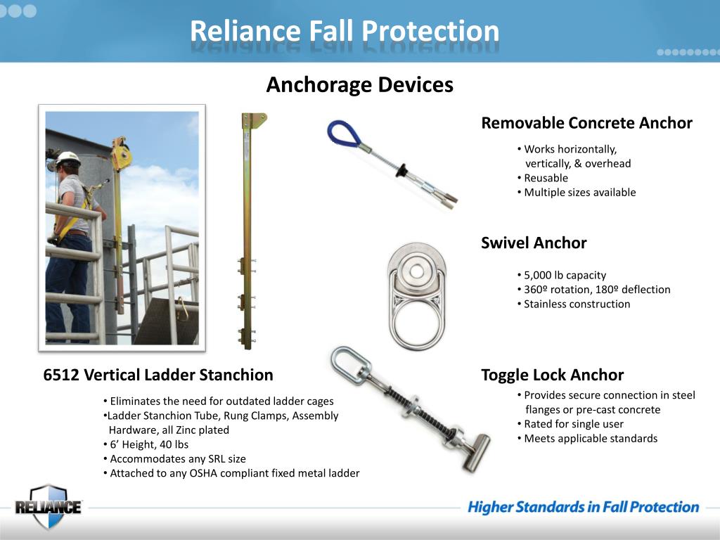 PPT Reliance Fall Protection PowerPoint Presentation, free download
