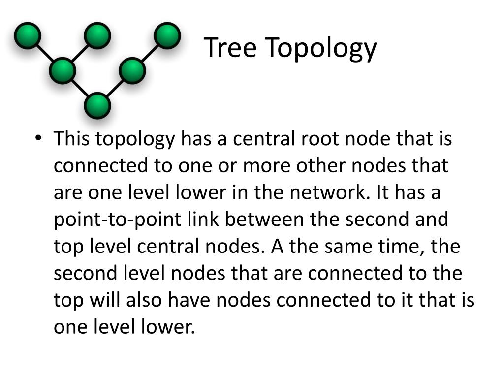 network topology ppt presentation free download