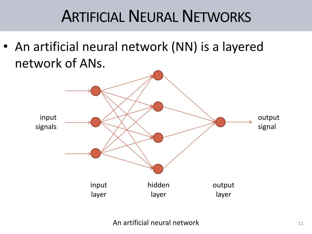 Картинки нейросети. Рекуррентная нейронная сеть. Искусственная нейронная сеть. Сервер для нейросети.