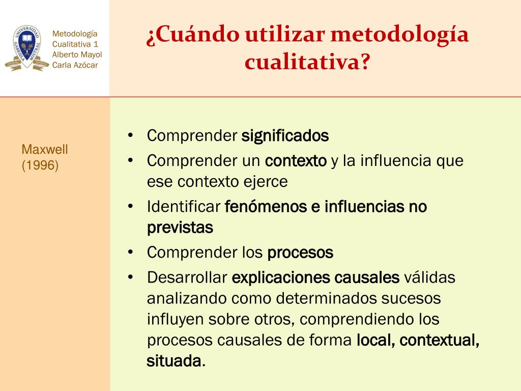 Que Es La Metodologia Definicion Caracteristicas Y Tipos Como Images