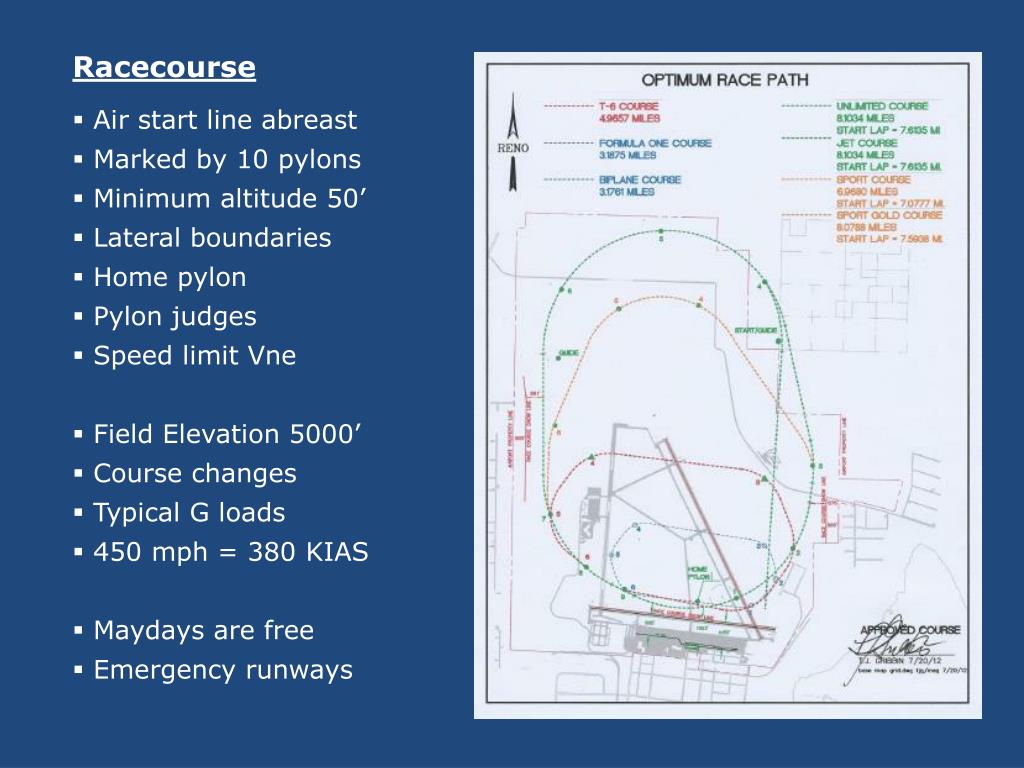 PPT - JET AIR RACING MIKE MANGOLD JET CLASS DIRECTOR PowerPoint ...