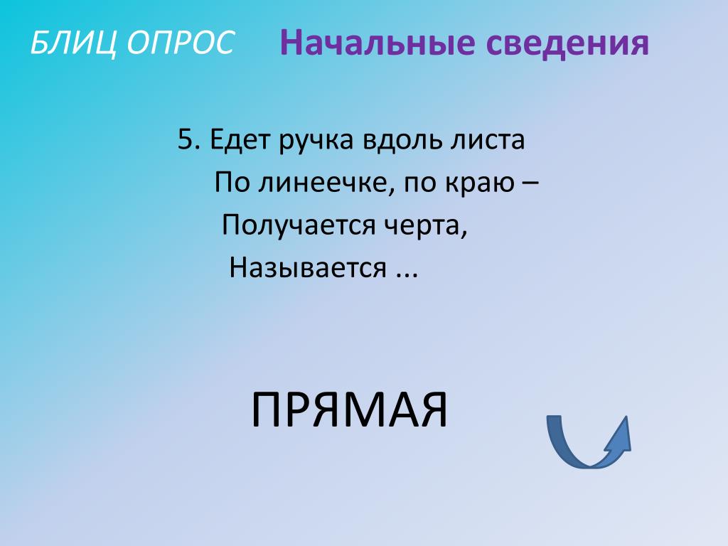 Край получиться. Начальные сведения 3 буквы. Едет ручка вдоль листа по линейке по краю получается черта называется.