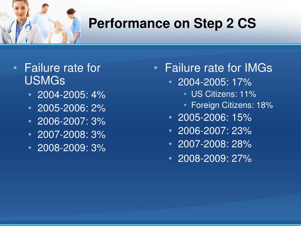 PPT - Medical Licensure in the United States Assessment of Clinical ...