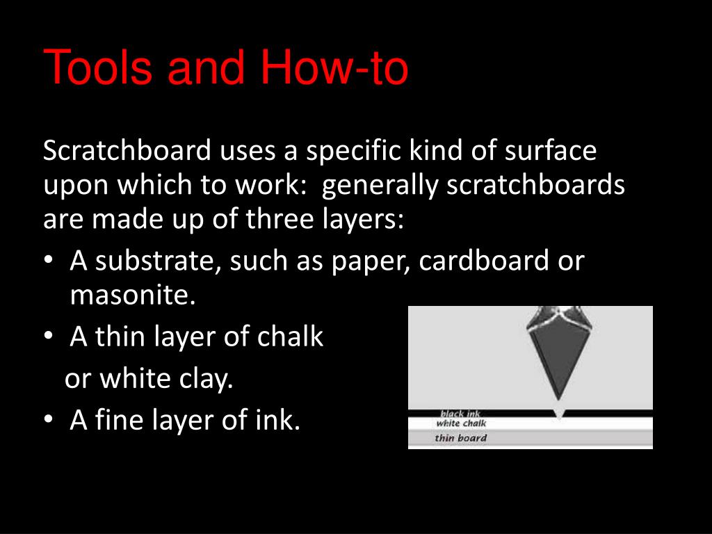 Scratchboard Art, Scratchboard Techniques, Drawing, John Agnew