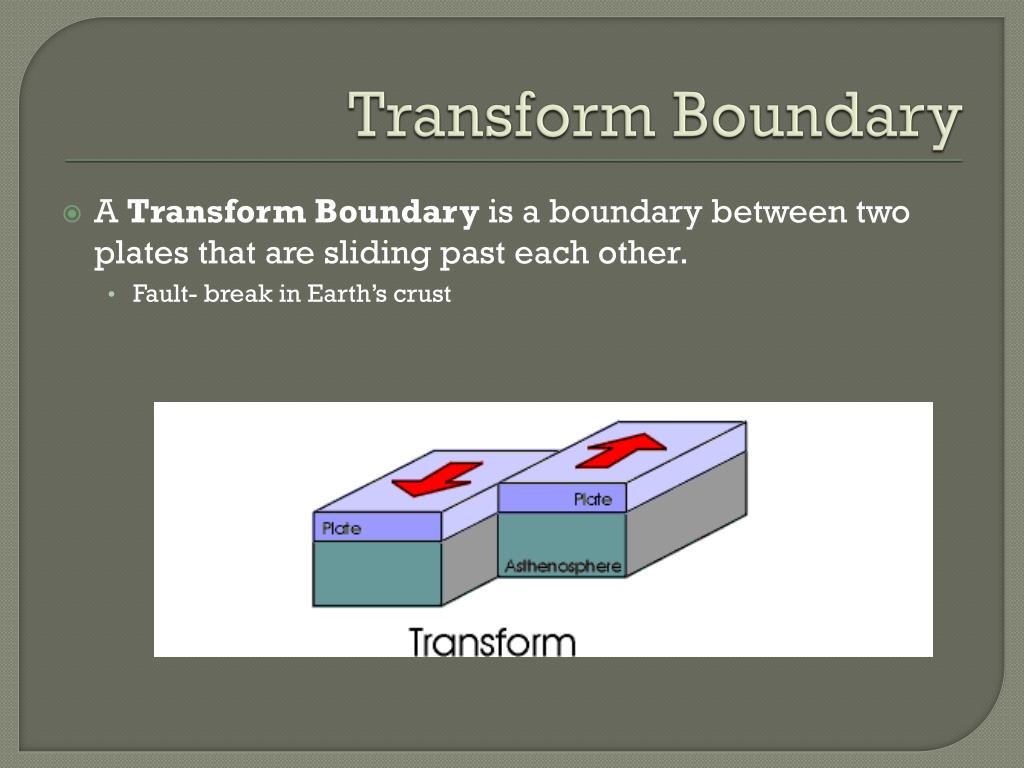 PPT - Types of Plate Boundaries PowerPoint Presentation, free download