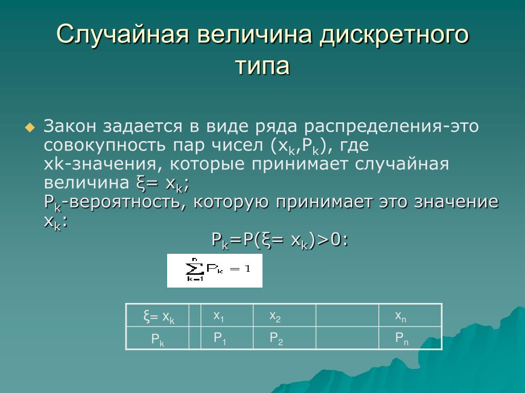 Закон распределения случайного числа. Случайная величина. Случайная величина дискретного типа. Дискретная случайная величина. Виды дискретных случайных величин.