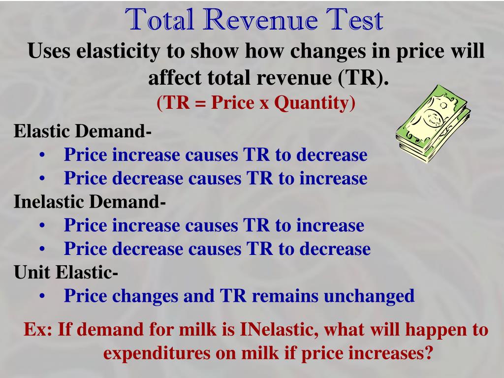 PPT - Total Revenue Test PowerPoint Presentation, free download - ID