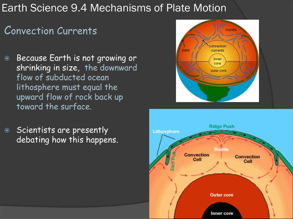 PPT - Earth Science 9.4 Mechanisms of Plate Motion PowerPoint ...