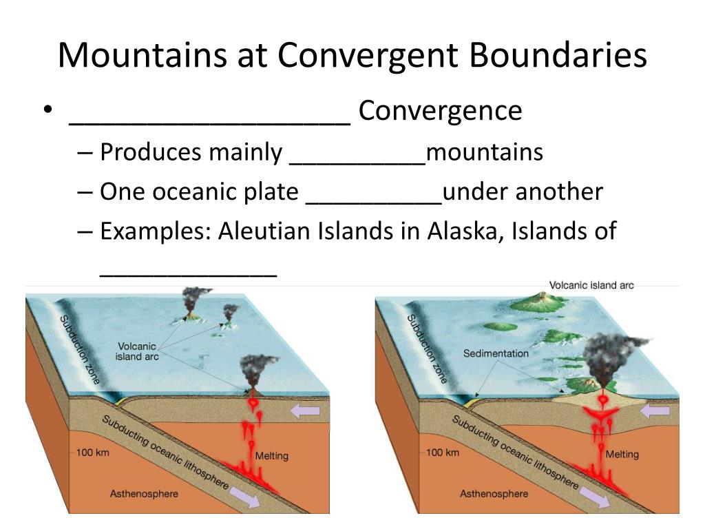 PPT - Mountain Building PowerPoint Presentation, free download - ID:2054924