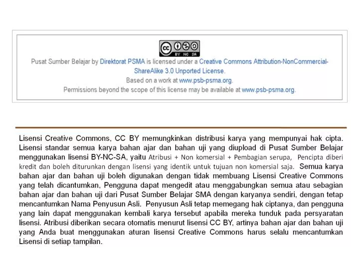 Yuk Mojok! Contoh Soal Cerita Program Linear Kelas 11