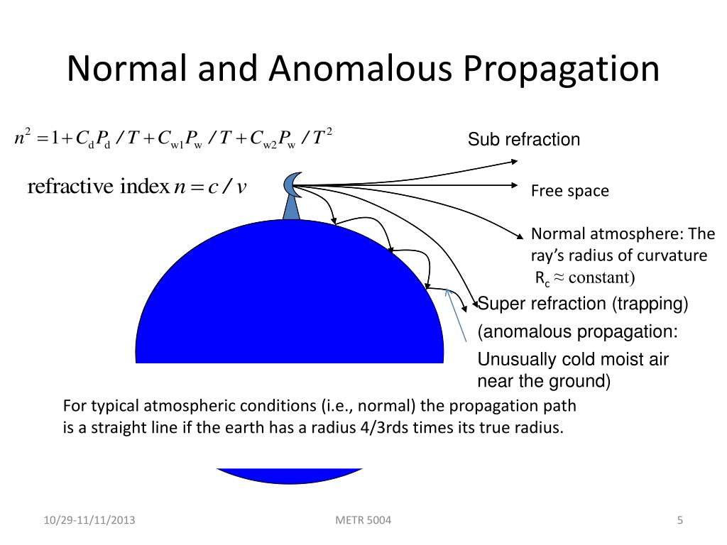 army antenna and wave propagation powerpoint army antenna and wave propagation powerpoint