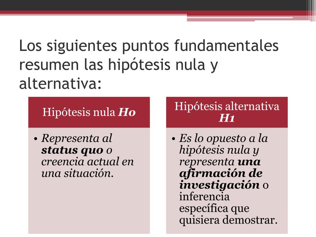 Ppt Metodología De La Prueba De Hipótesis Powerpoint Presentation