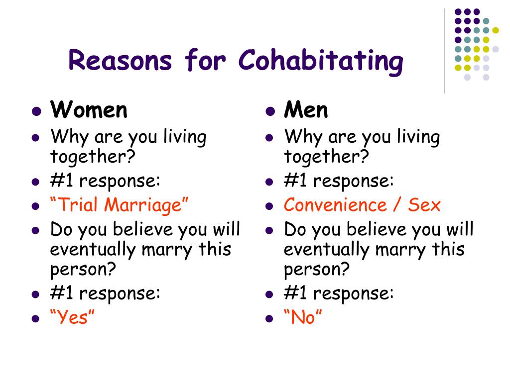 why is cohabitation wrong