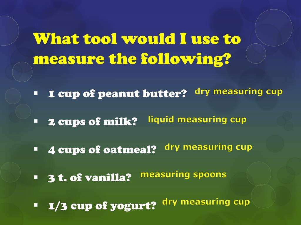 PPT - Measuring, Abbreviations and Equivalents PowerPoint
