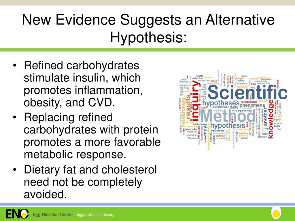 hypothesis for nutrition