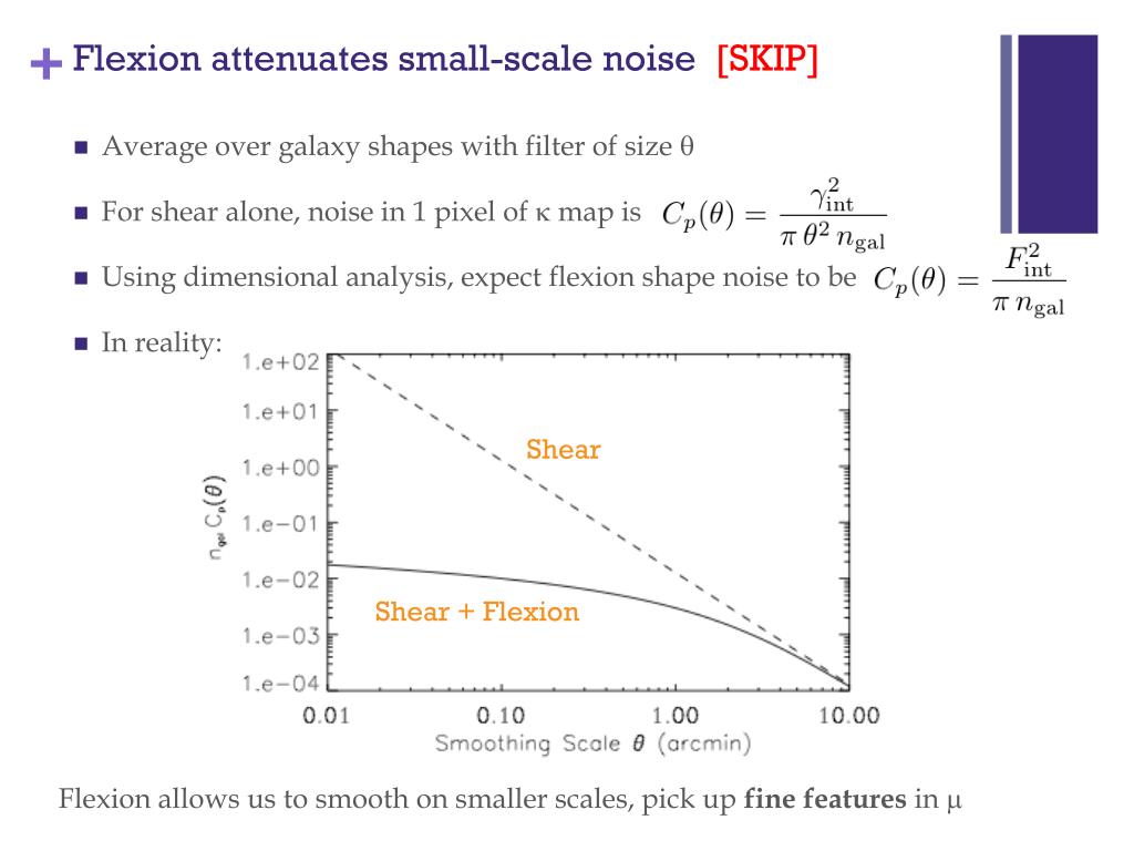 PPT - Chaz Shapiro Institute of Cosmology & Gravitation, Portsmouth ...