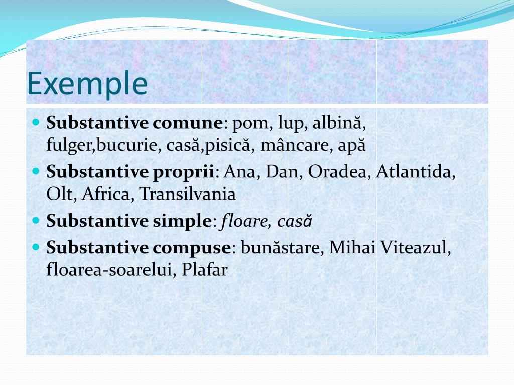 Exemple De Adverbe Compuse  hadiselamet