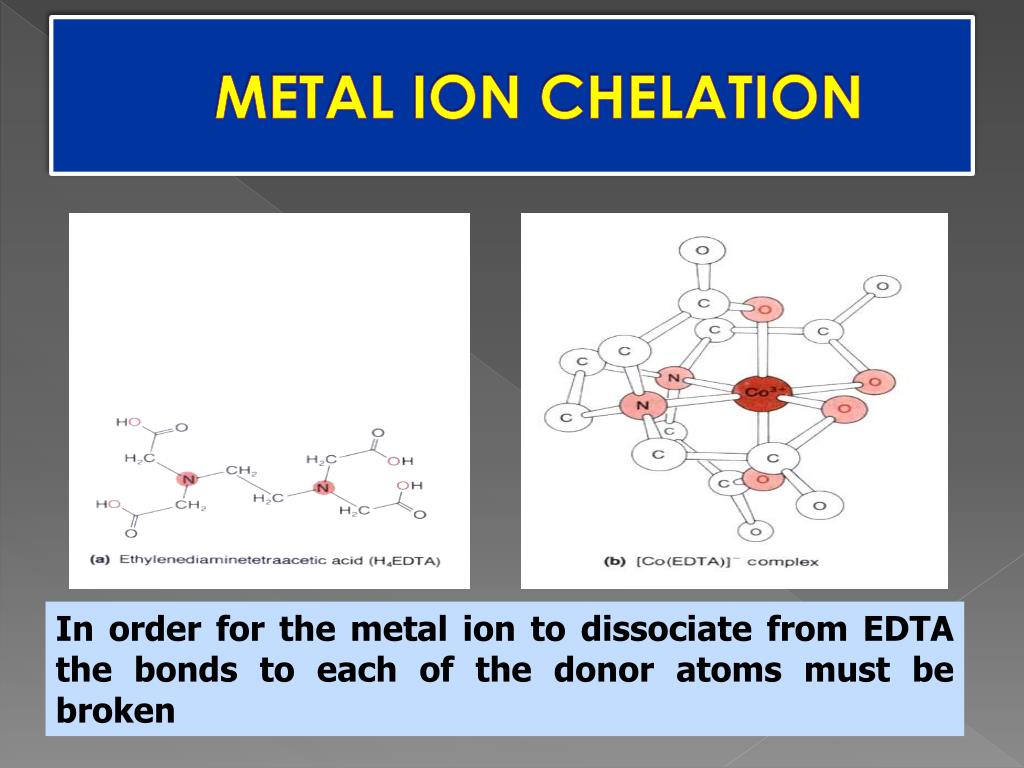 Атом донор электронов. Координационная химия. Metal ions in Life Sciences. Mast Atom. Chelation of Triisopropanolamine.