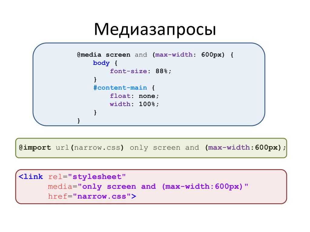 Url 100. @Media CSS. Медиа запросы CSS. Div html. Media only Screen and Max-width.