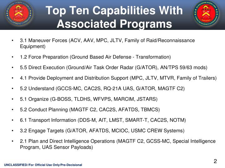PPT POM17 Marine Corps Capabilities Analysis PowerPoint Presentation