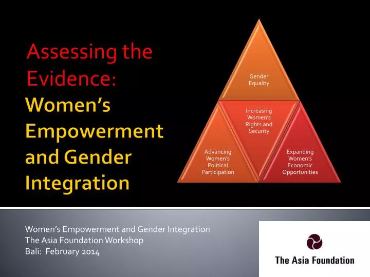 gender and women empowerment Gender equality and women's empowerment 15 individuals bring to their actions that is, their sense of agency empowerment is rooted in how people see themselves - their. gender and women empowerment Gender equality and women's empowerment 15 individuals bring to their actions that is, their sense of agency empowerment is rooted in how people see themselves - their.